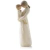 Willow Tree® Tenderness Mother And Child Figurine 2 Willow Tree® Tenderness Mother And Child Figurine -Hallmark Shop willow tree tenderness mother and child figurine root 26073 1470 1